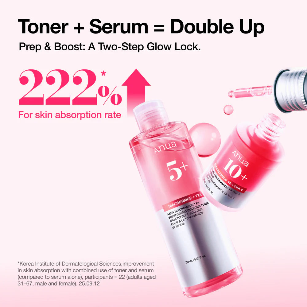 Niacinamide TXA Brightening Booster Toner - 250ml