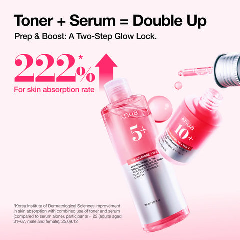 Niacinamide TXA Brightening Booster Toner - 250ml