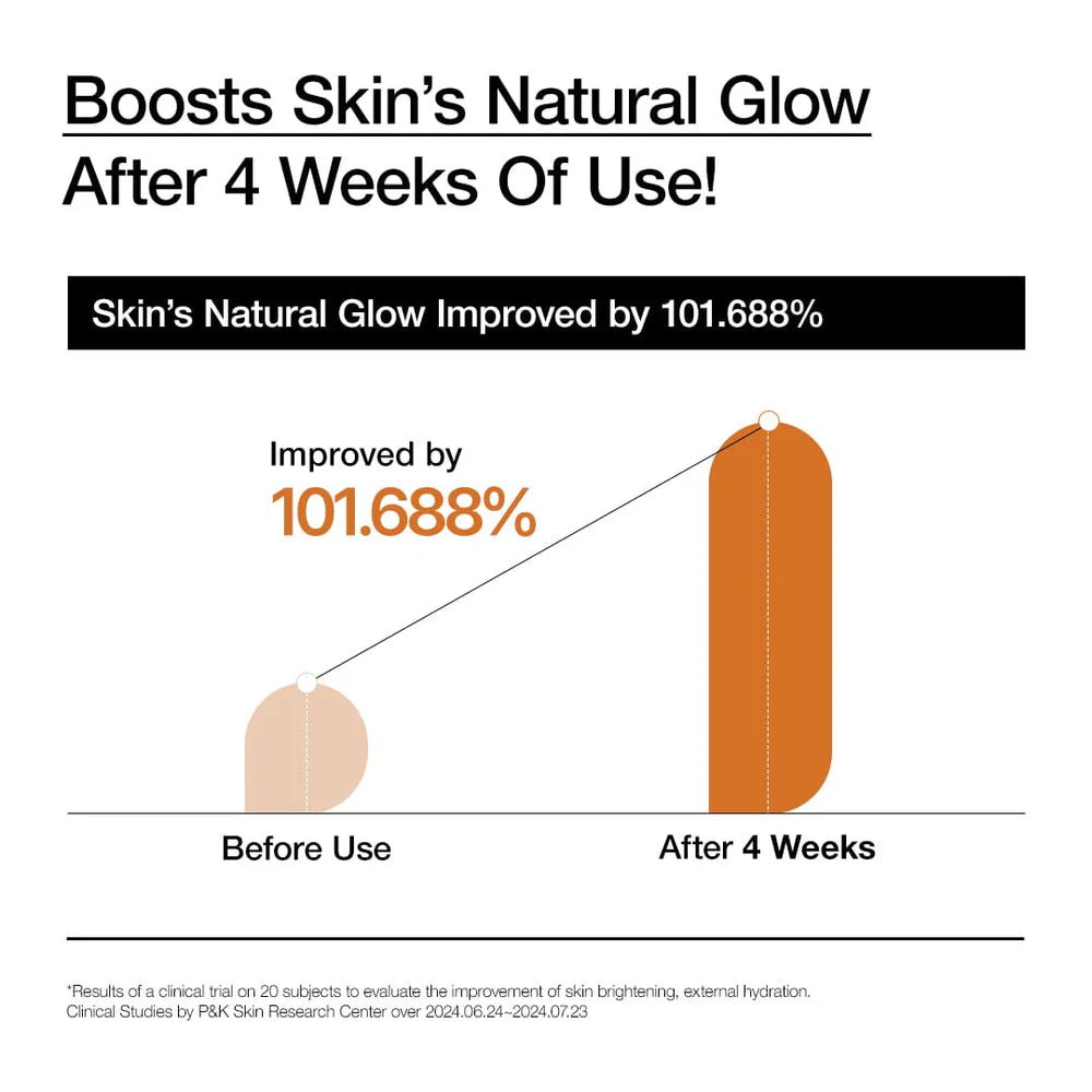 Rice 70 Intensive Moisturizing Milk - 150ml