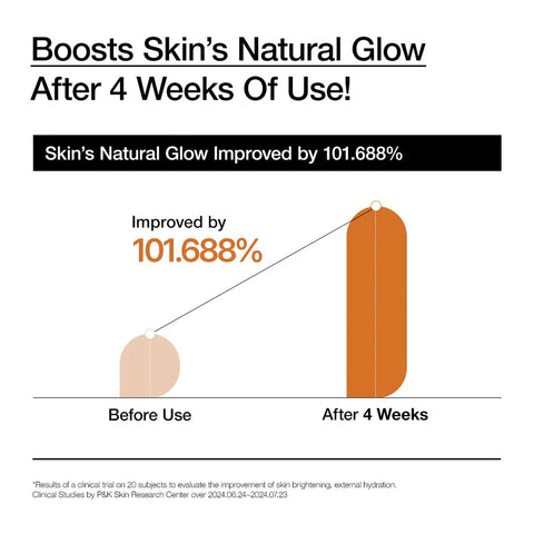 Rice 70 Intensive Moisturizing Milk - 150ml