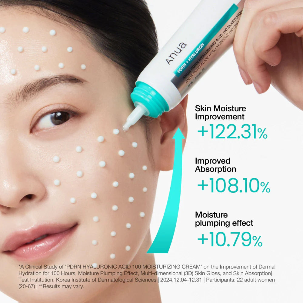 PDRN Hyaluronic Acid 100 Moisturizing Cream - 60ml