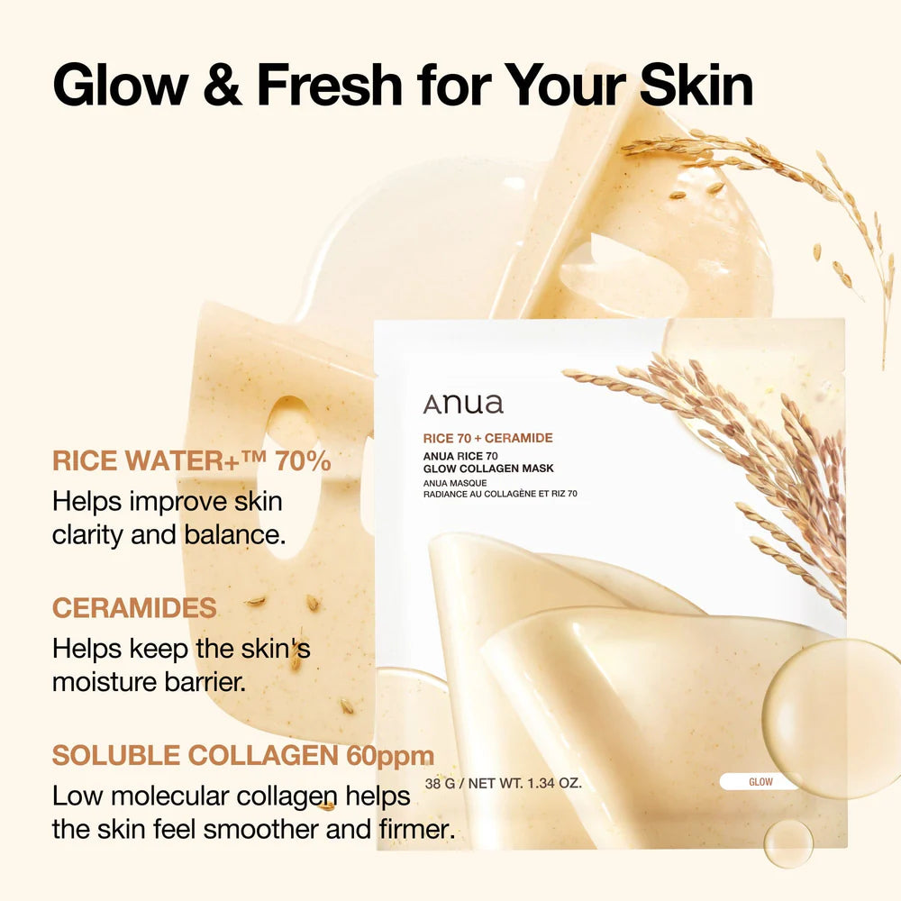 Rice 70 Glow Collagen Mask - 4 Pcs