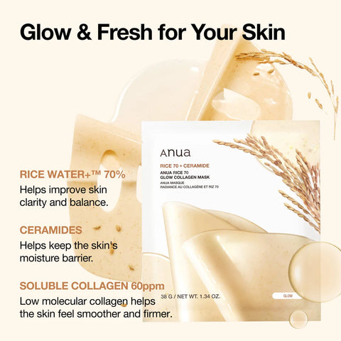 Rice 70 Glow Collagen Mask - 4 Pcs