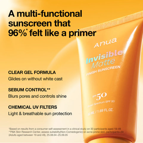 Invisible Matte Finish Sunscreen - 50ml