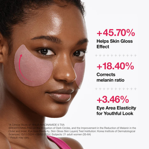Niacinamide 5 TXA Brightening Pad - 60 Pads