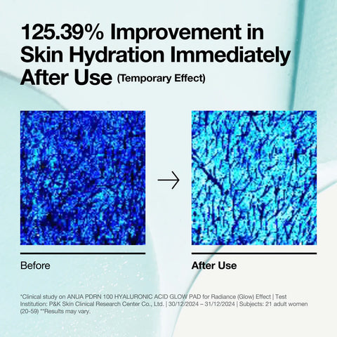 PDRN 100 Hyaluronic Acid Glow Pad - 60 Pads
