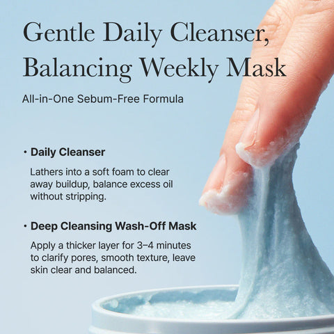 Product packaging with text about daily cleanser and weekly mask, showing a hand applying foam.