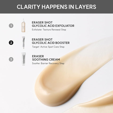 Eraser Shot Glycolic Acid Booster - 30ml