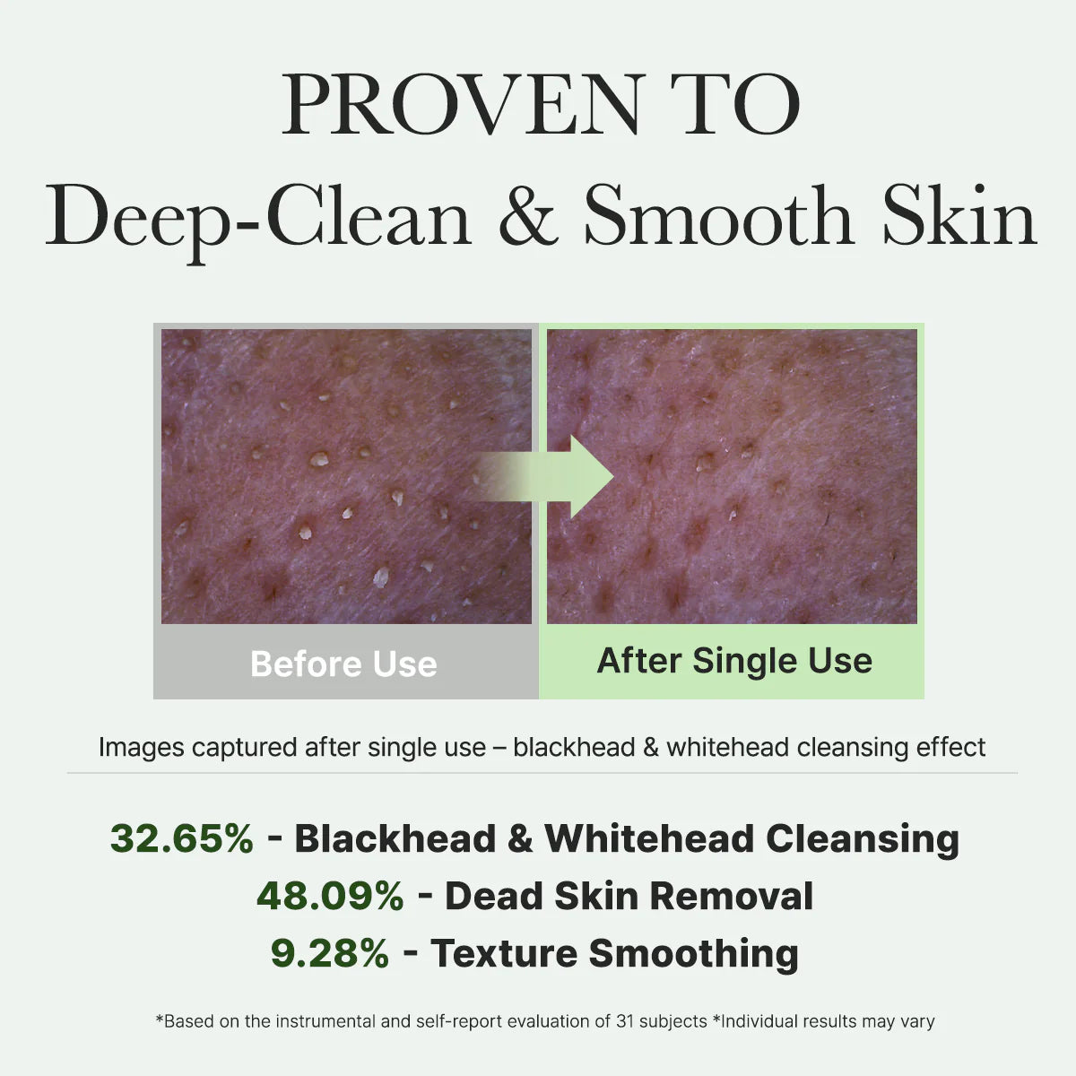 Before and after effect of skincare product on skin texture with statistical data.