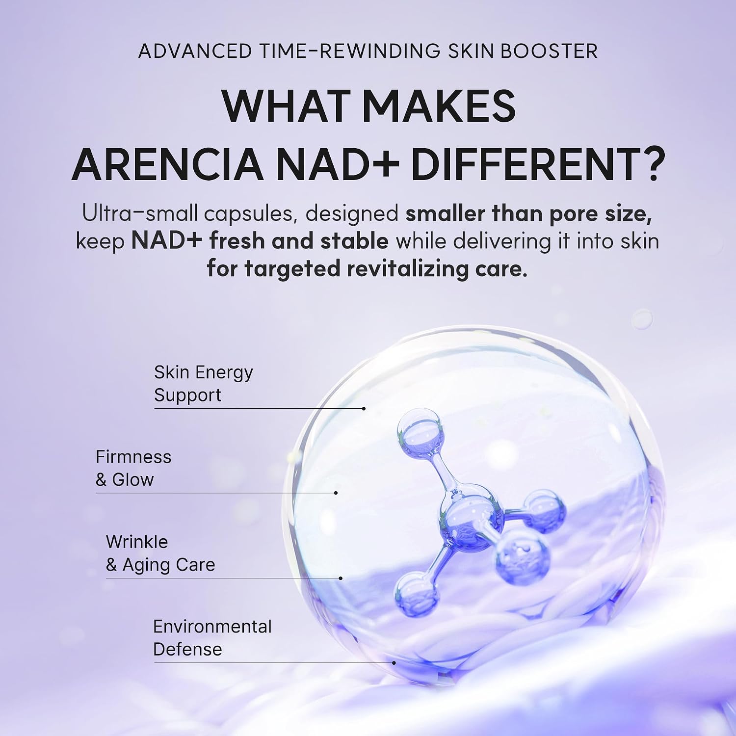 NAD+ Booster Shot - 30ml