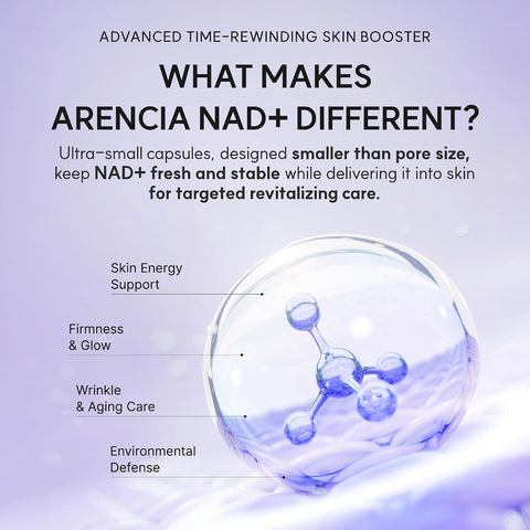 NAD+ Booster Shot - 30ml