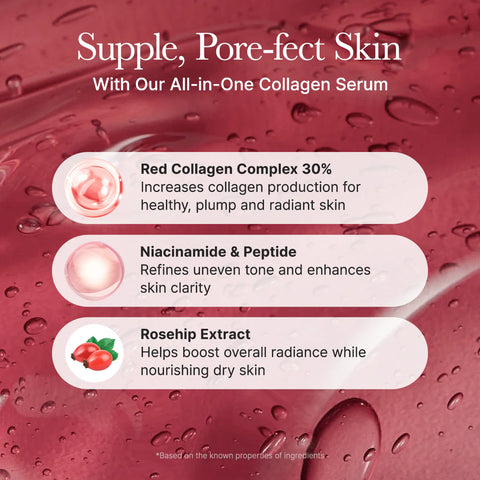 Collagen serum advertisement with text on a red background