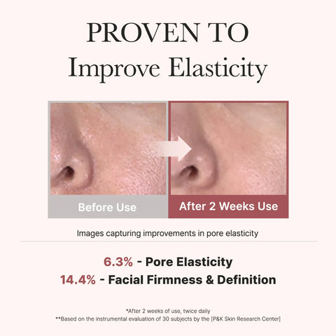 Before and after comparison of skin elasticity with text indicating improvement over two weeks.