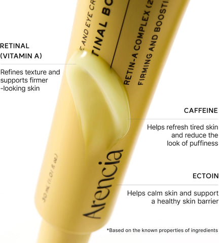 Retinal Booster Shot - 30ml