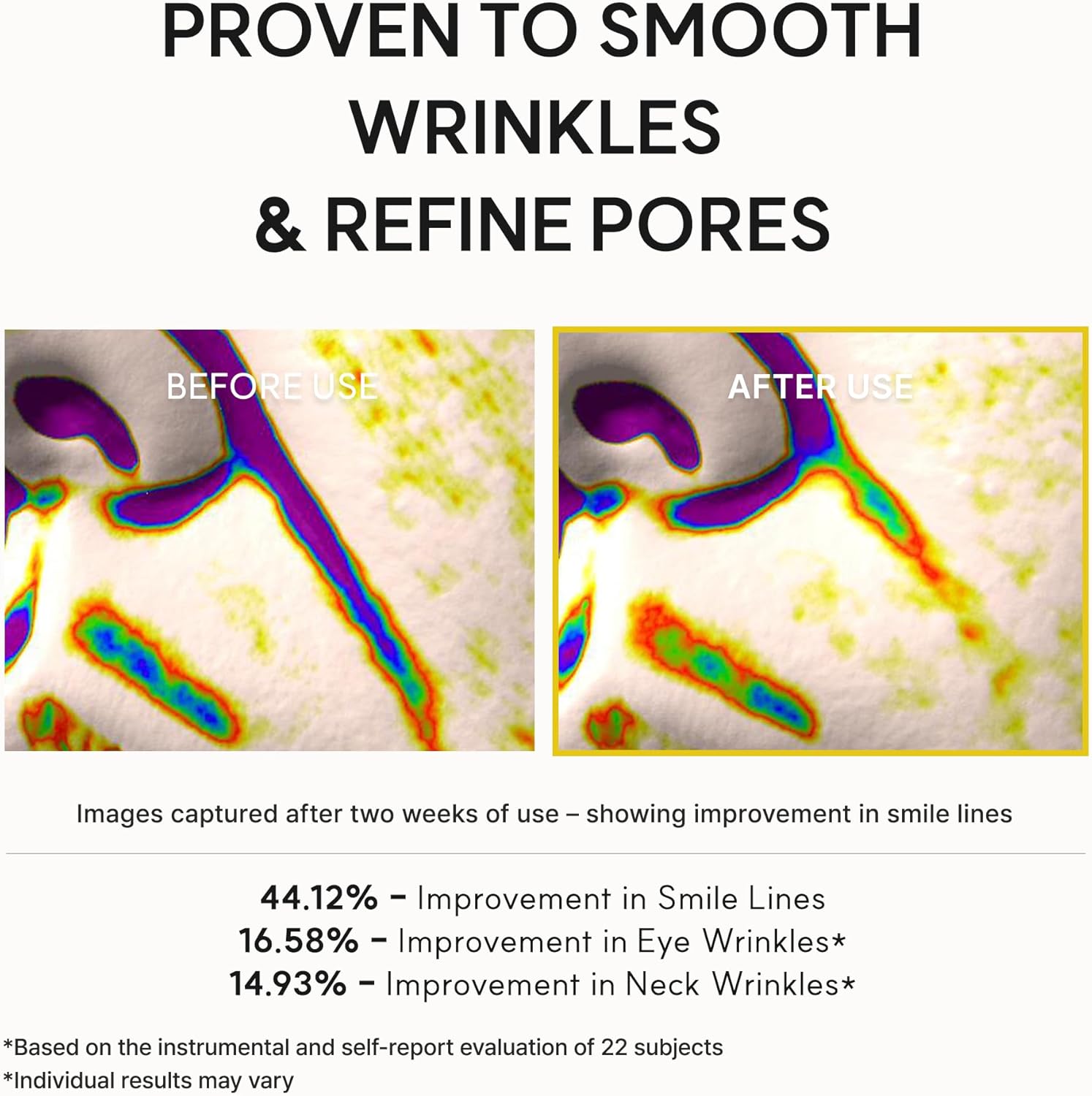 Retinal Booster Shot - 30ml