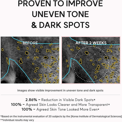 TXA Booster Shot - 30ml