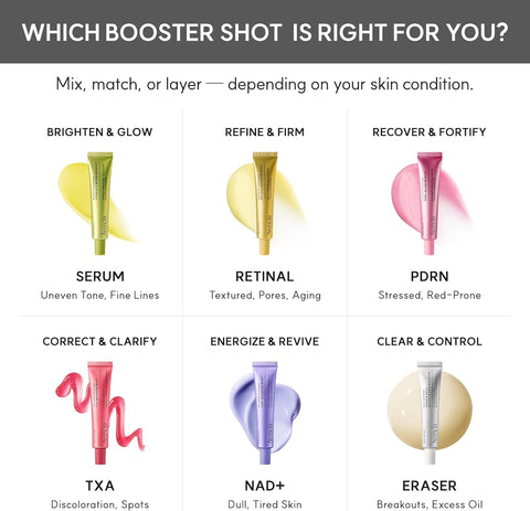 TXA Booster Shot - 30ml