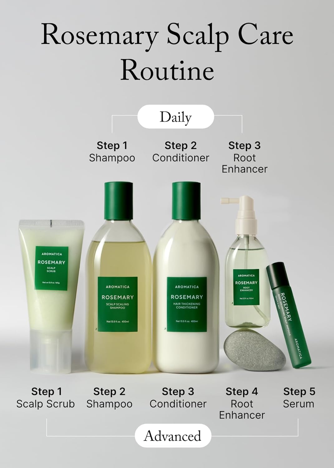 Rosemary Scalp Scaling Shampoo - 400ml