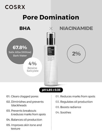 BHA Blackhead Power Liquid - 100ml