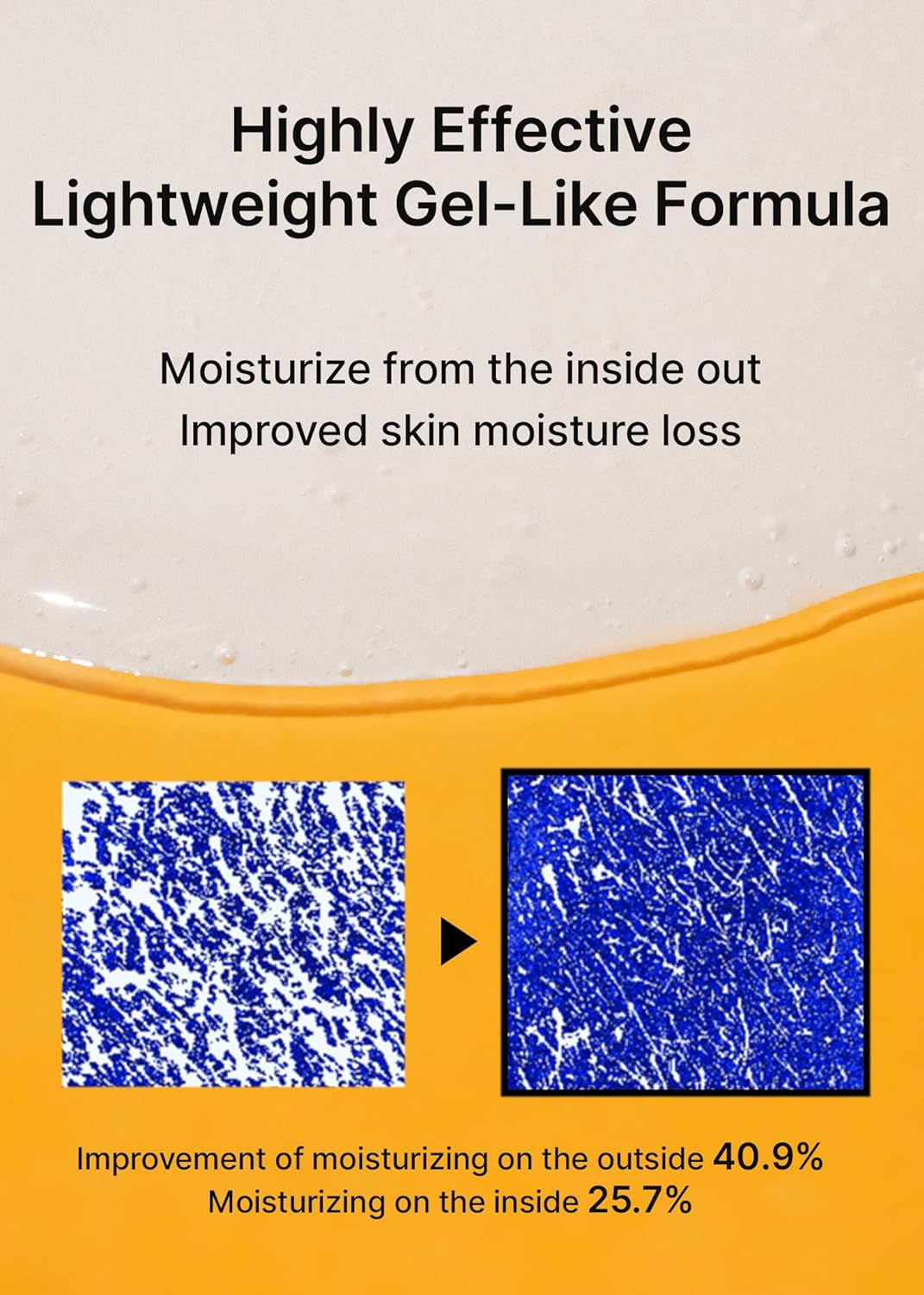 Product packaging with text about a 'Highly Effective Lightweight Gel-Like Formula' for moisturizing.