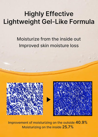 Product packaging with text about a 'Highly Effective Lightweight Gel-Like Formula' for moisturizing.