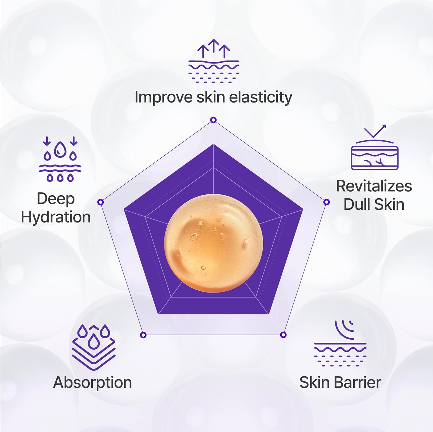 360º Shot PDRN Active Serum - 50ml