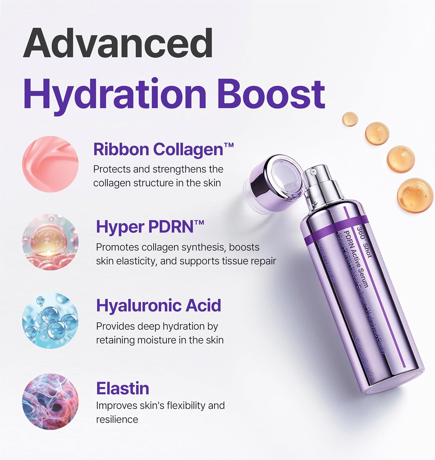 360º Shot PDRN Active Serum - 50ml