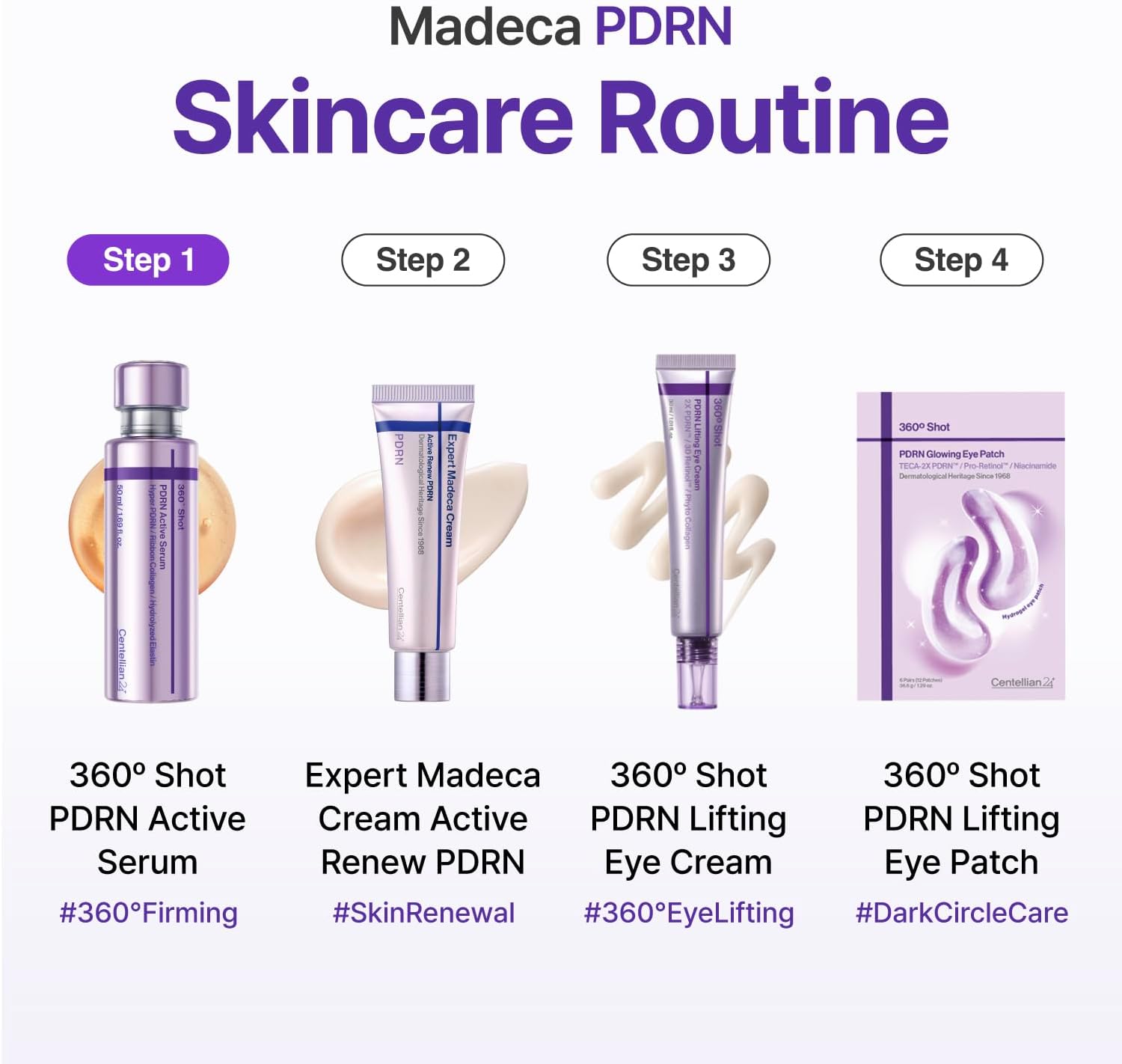 360º Shot PDRN Active Serum - 50ml