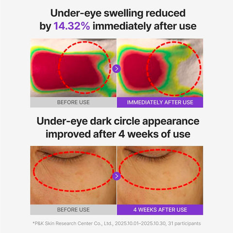 360º Shot PDRN Glowing Eye Patch - 6 Pairs