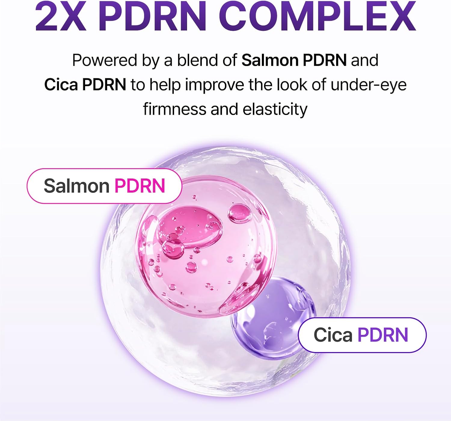 360º Shot PDRN Glowing Eye Patch - 6 Pairs