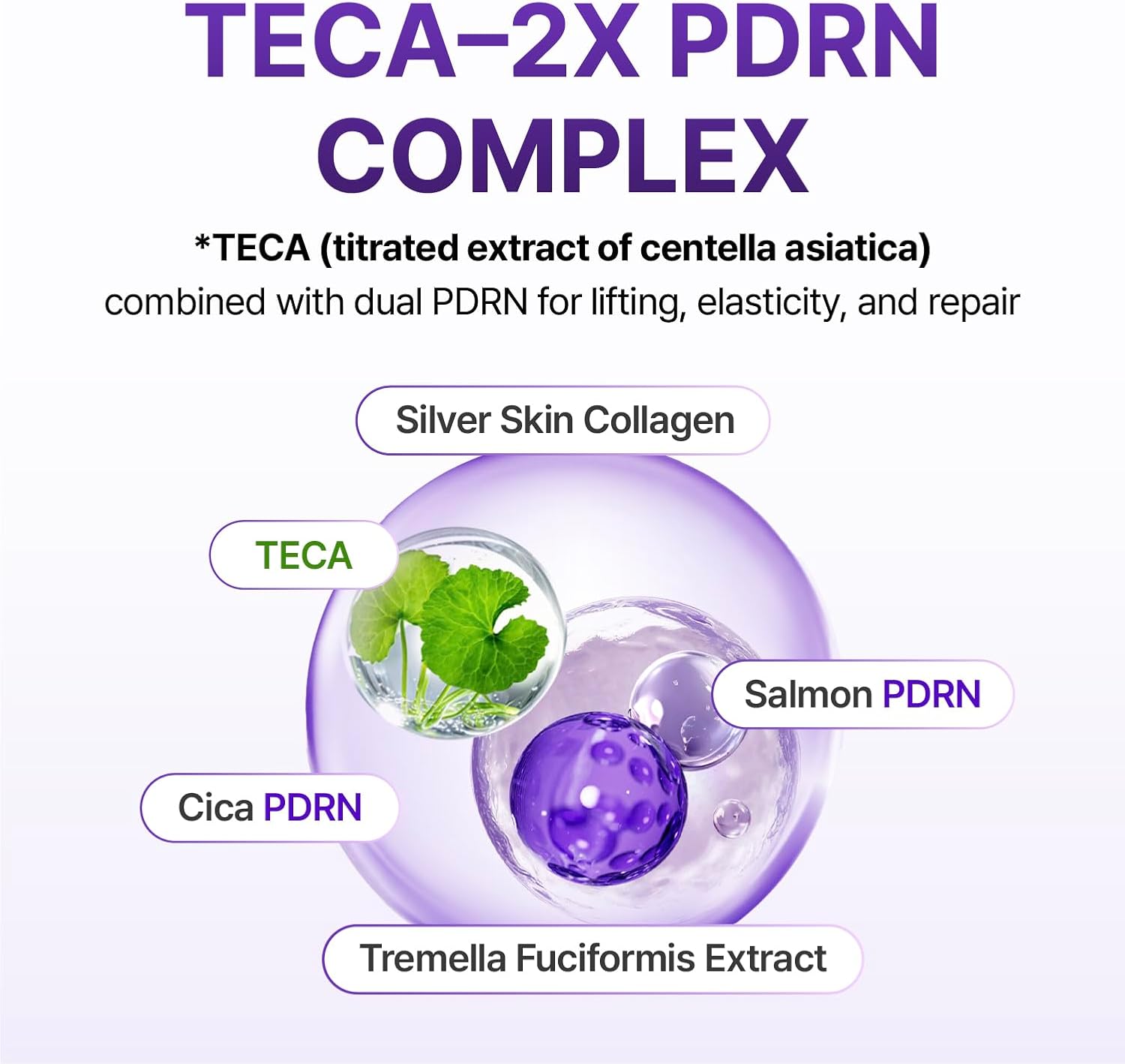 360º Shot PDRN Lifting Eye Cream - 30ml