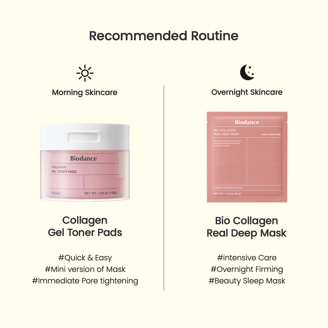 Collagen Gel Toner Pads - 60 Pads