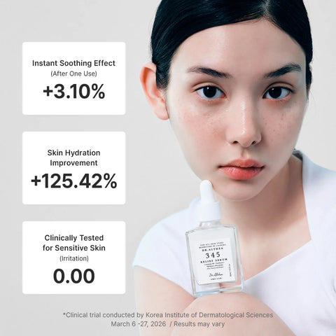 345 Relief Serum - 30ml