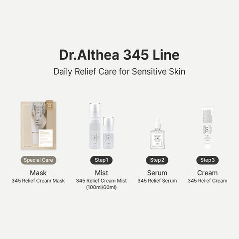 345 Relief Serum - 30ml