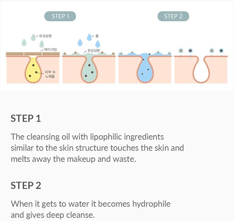 Gentle Pore Cleansing Oil - 150ml