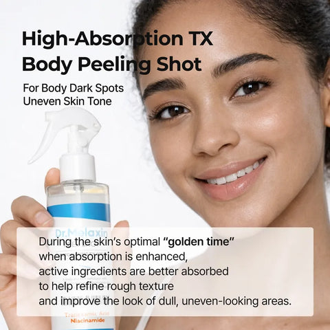 Exfoliating TX Spray - 200ml