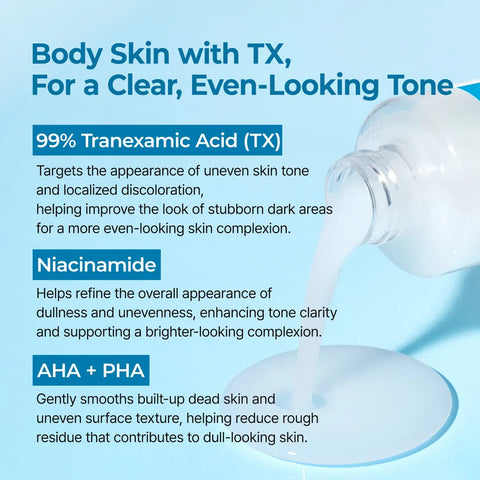 Exfoliating TX Spray - 200ml