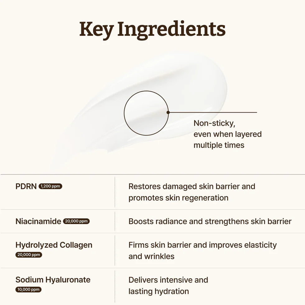 Dr. Reju-All Advanced PDRN Rejuvenating Cream - 20ml