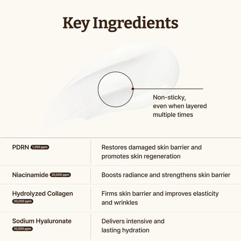 Dr. Reju-All Advanced PDRN Rejuvenating Cream - 20ml