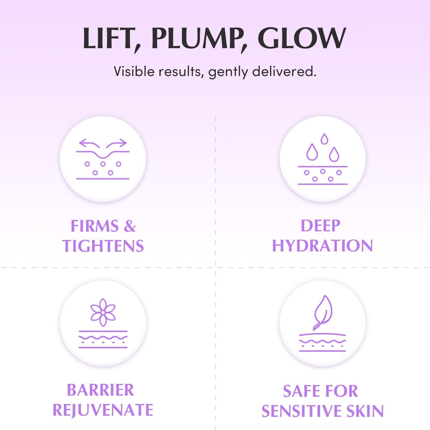 Bakuchiol Plumping Capsule Cream - 50ml