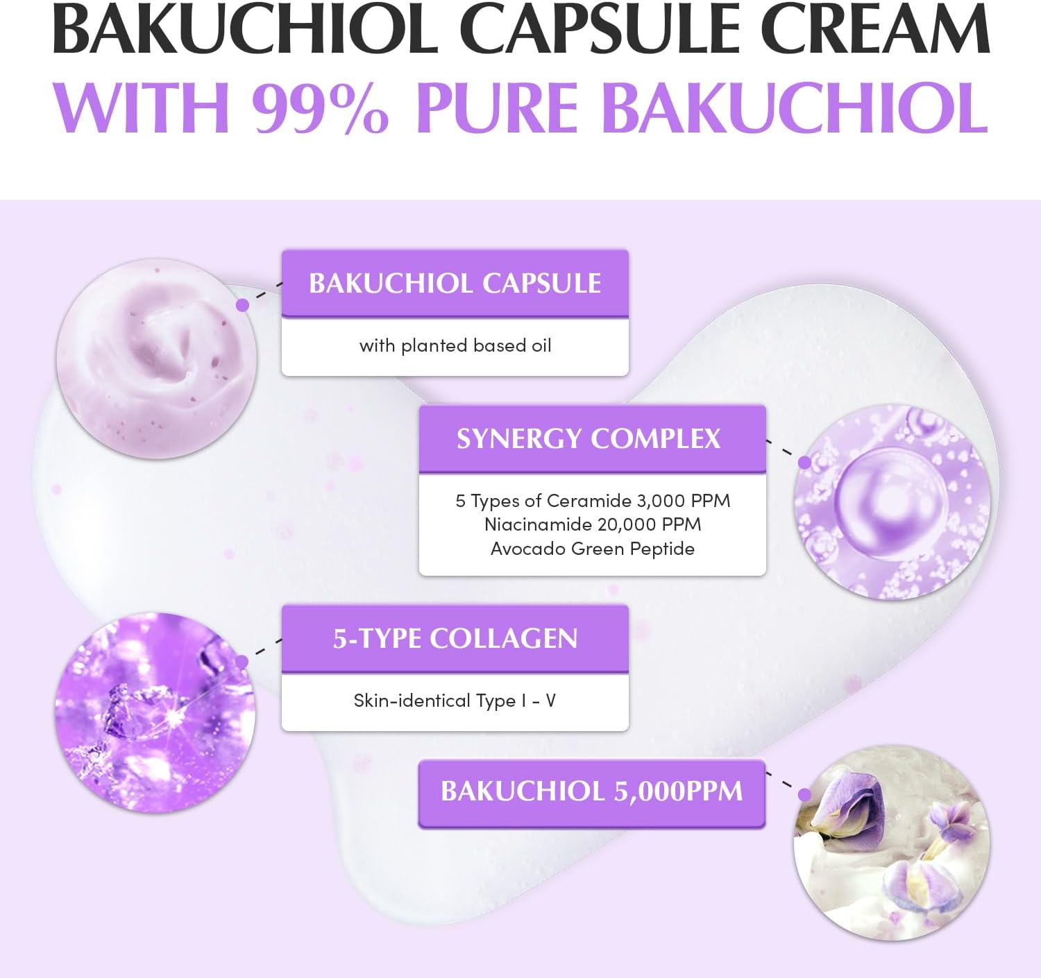 Bakuchiol Plumping Capsule Cream - 50ml