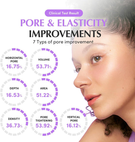 Bakuchiol Plumping Capsule Cream - 50ml