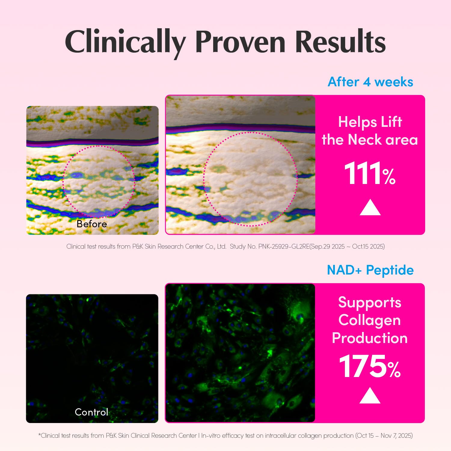 NAD+ Peptide Boosting Cream - 50ml