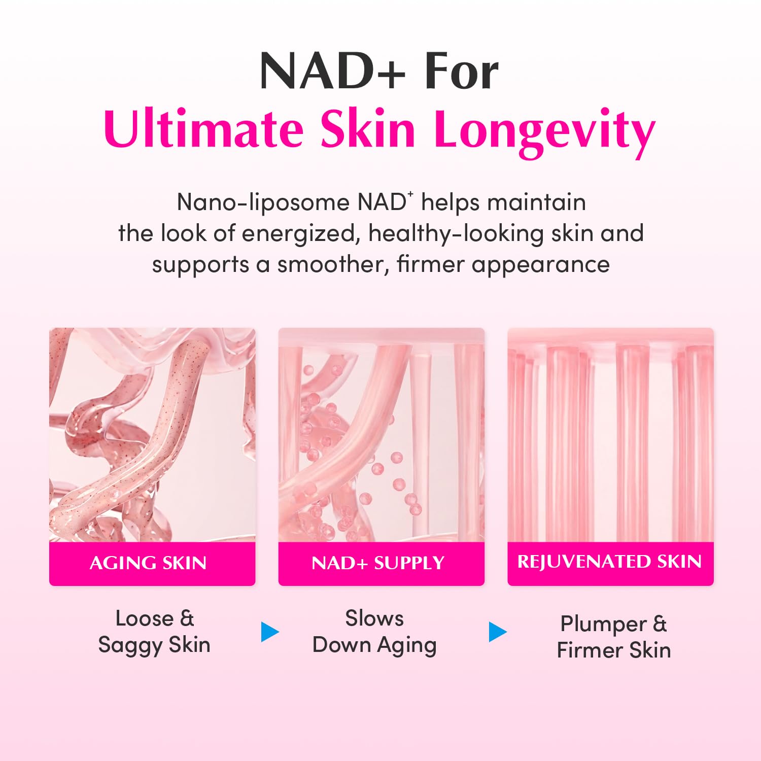 NAD+ Peptide Boosting Cream - 50ml