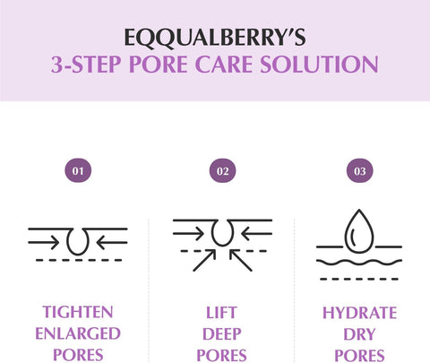 Purple PDRN Pore Minimizing Serum - 30ml