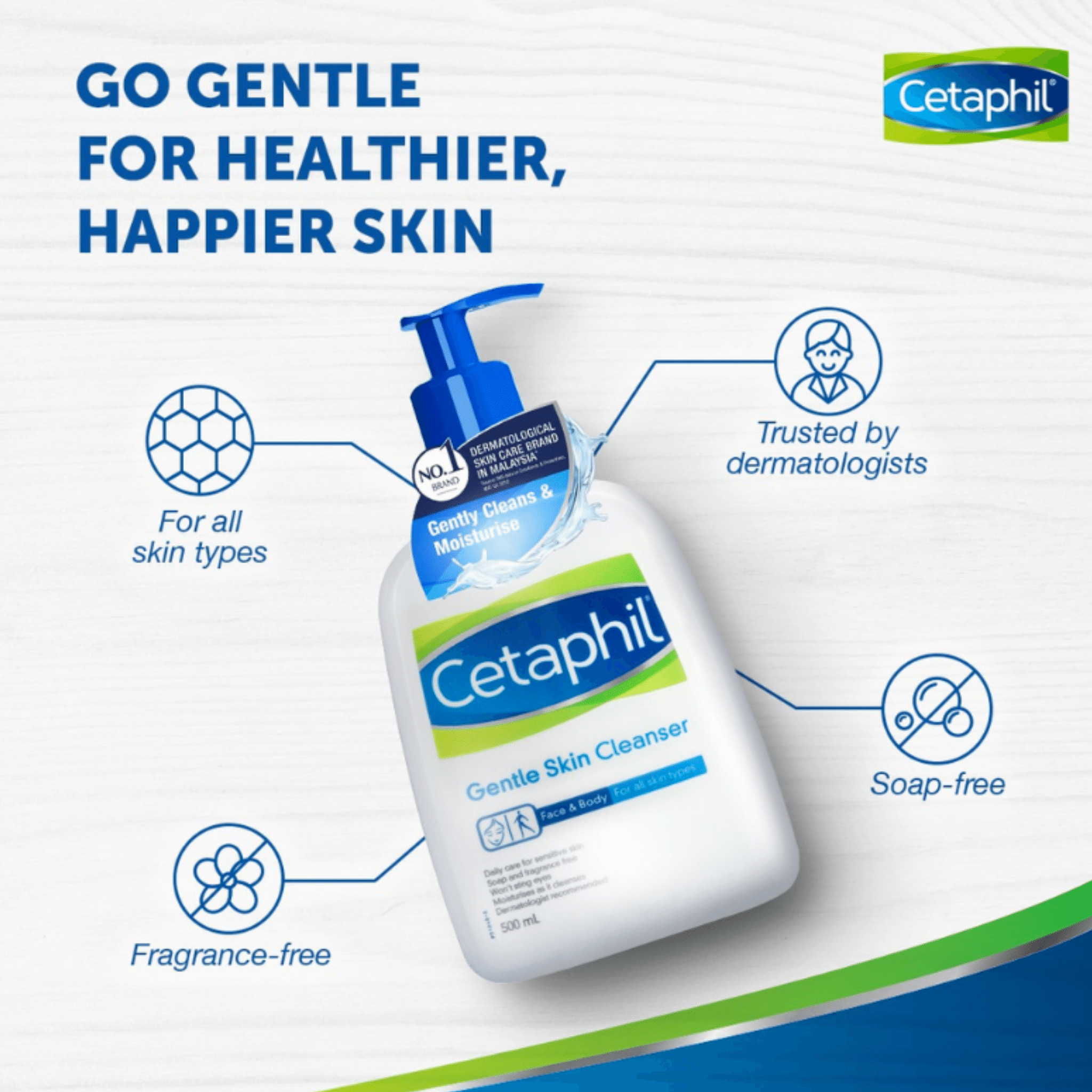 Cetaphil Gentle Skin Cleanser (473 ml)