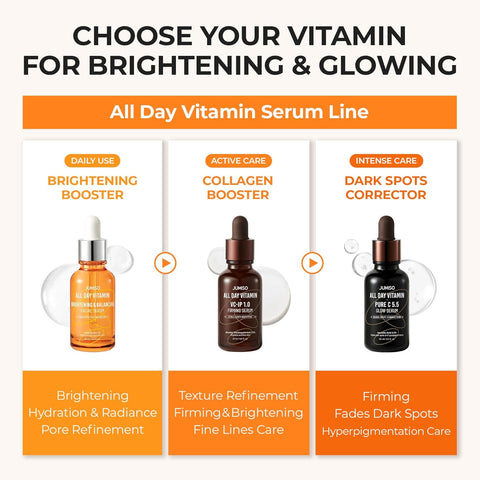 All Day Vitamin Brightening & Balancing Facial Serum - 50ml