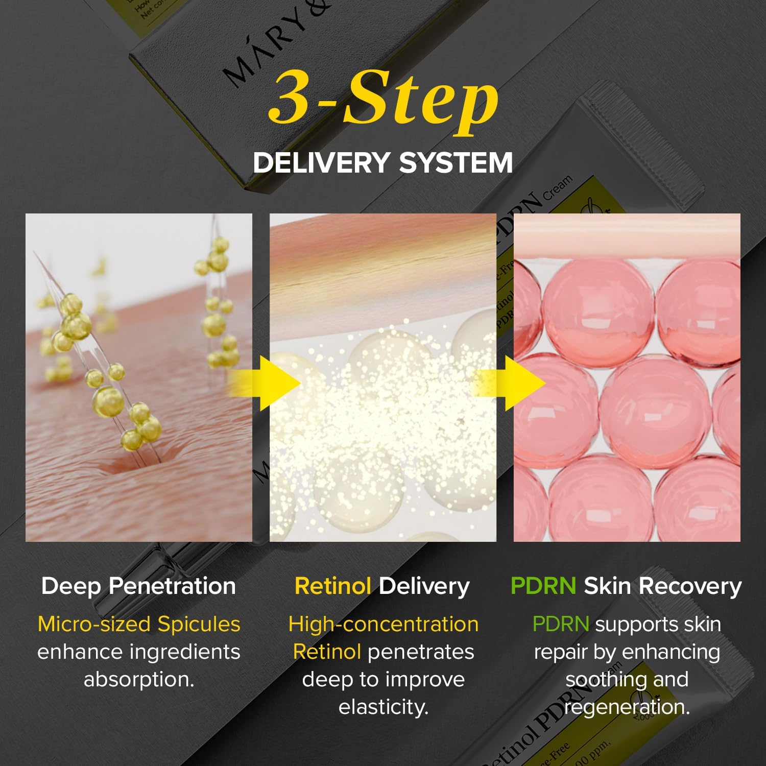 Spicule Retinol PDRN Cream - 15g