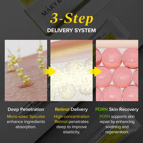 Spicule Retinol PDRN Cream - 15g