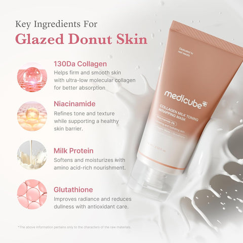 Collagen Milk Toning Wrapping Mask - 75ml